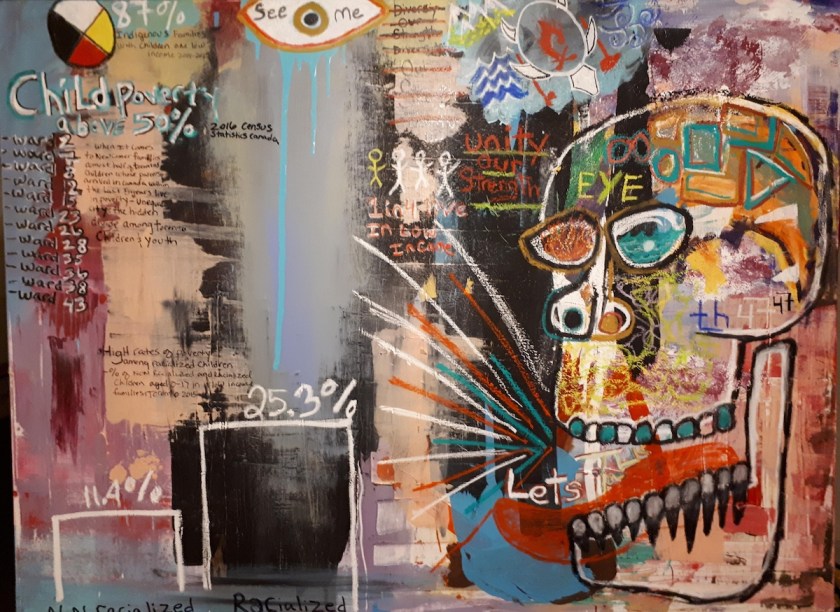 Title These are the facts - A guide to a one sided system Medium Acrylic and oil stick on stretched canvas Size 36x48